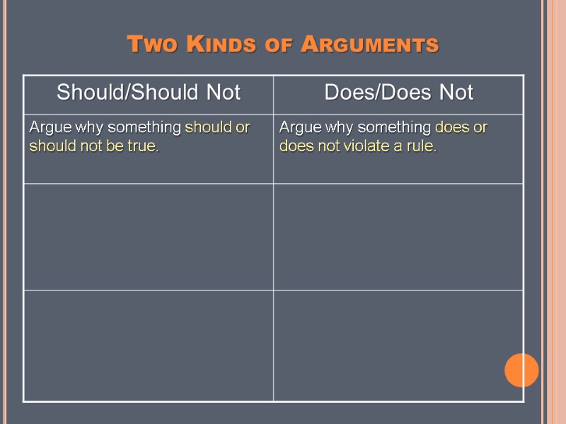 Two Kinds of Arguments